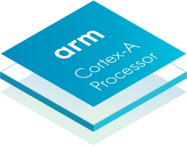 Cortex-A Processors