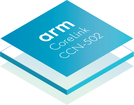 CoreLink CCN-502 Cache Coherent Network Chip. 