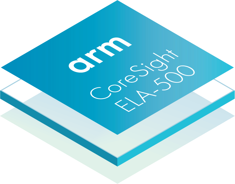 CoreSight ELA-500 Chip. 