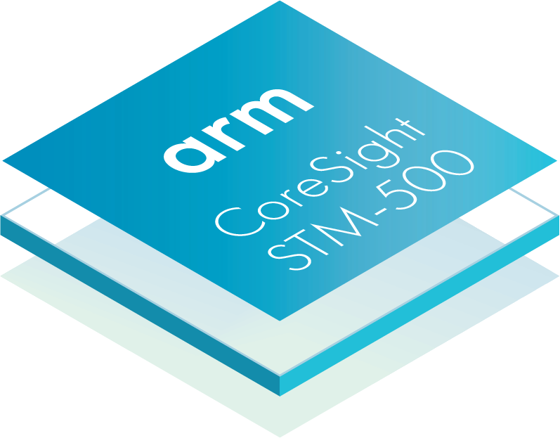 CoreSigh STM-500 Chip. 