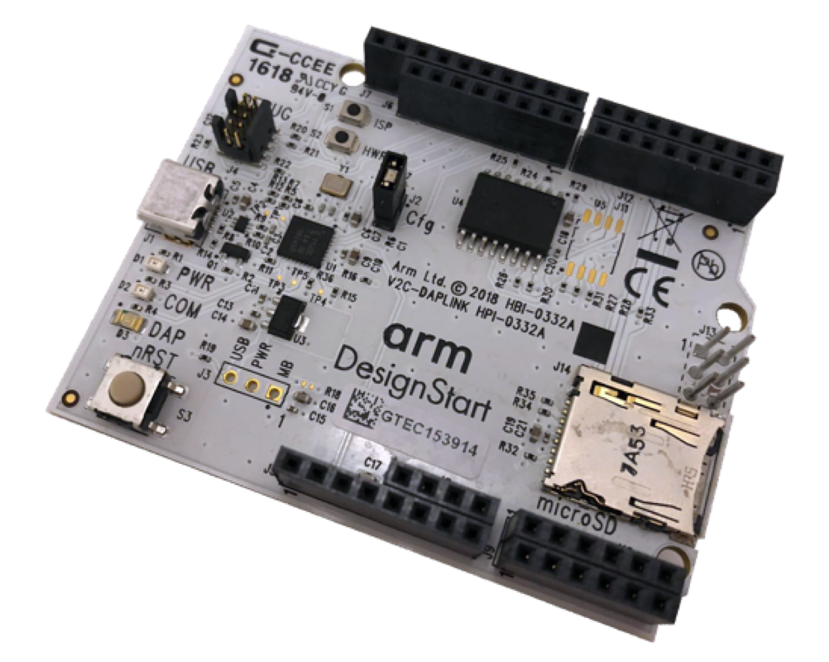 Development Boards – Arm Developer