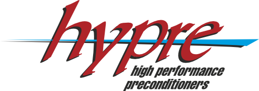 HYPRE Logo