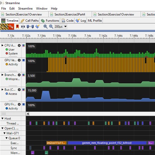 Arm Development Studio Streamline Performance Analyzer Arm Developer