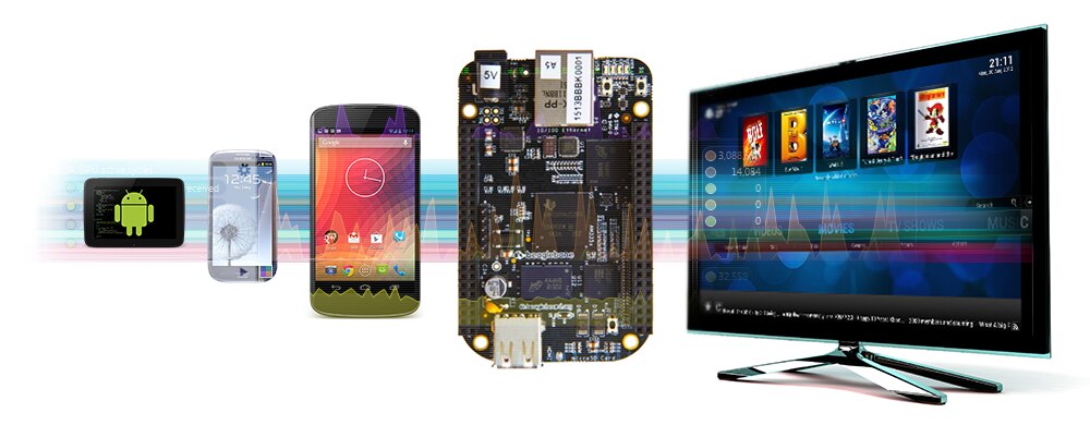 ARM DS-5 Development Studio enables Android and Linux smartphones, TVs and development boards