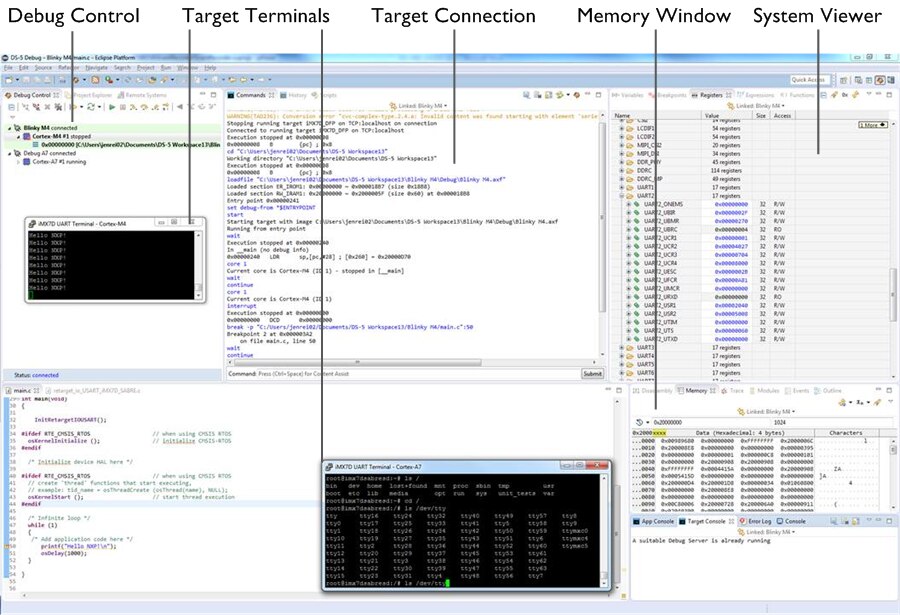 DS-MDK Debugging