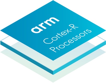 Cortex R Processors