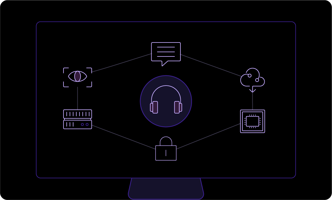Support ecosystem diagram connecting cloud, AI, security, and hardware.