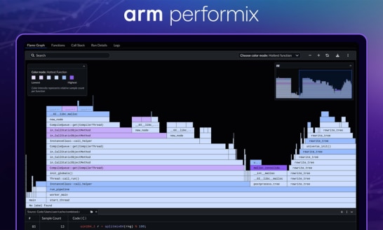 Arm Performix