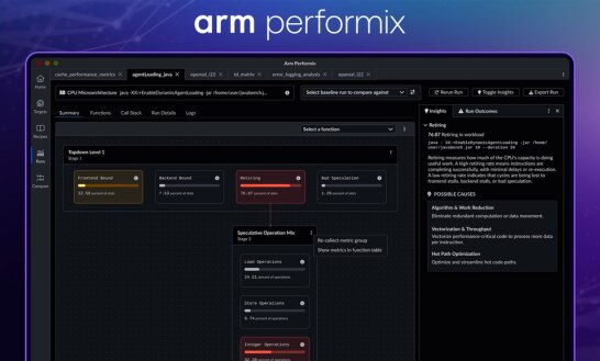 Arm Performix