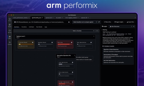 Arm Performix
