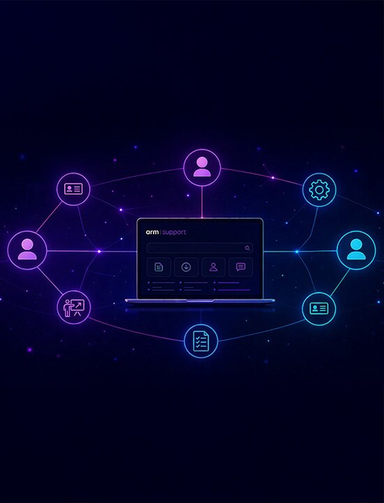 Product support services