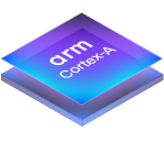 Arm Cortex-A Processor