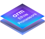 Arm Ethos Processors