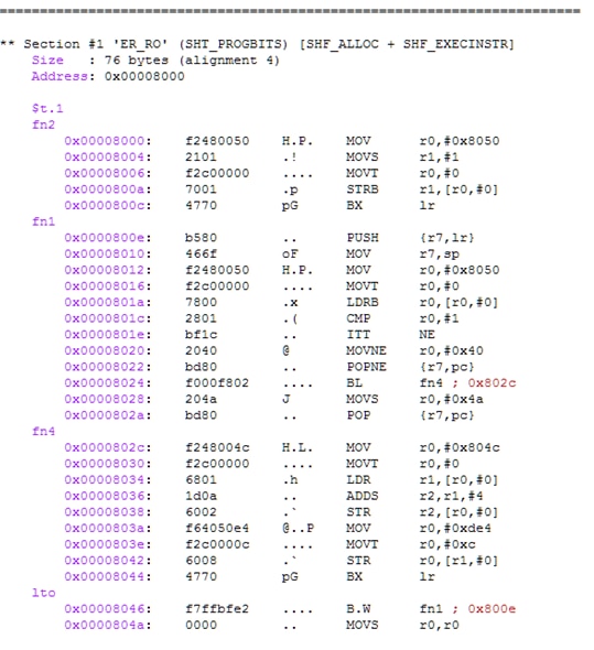 Army Unit Source Code Arm Community